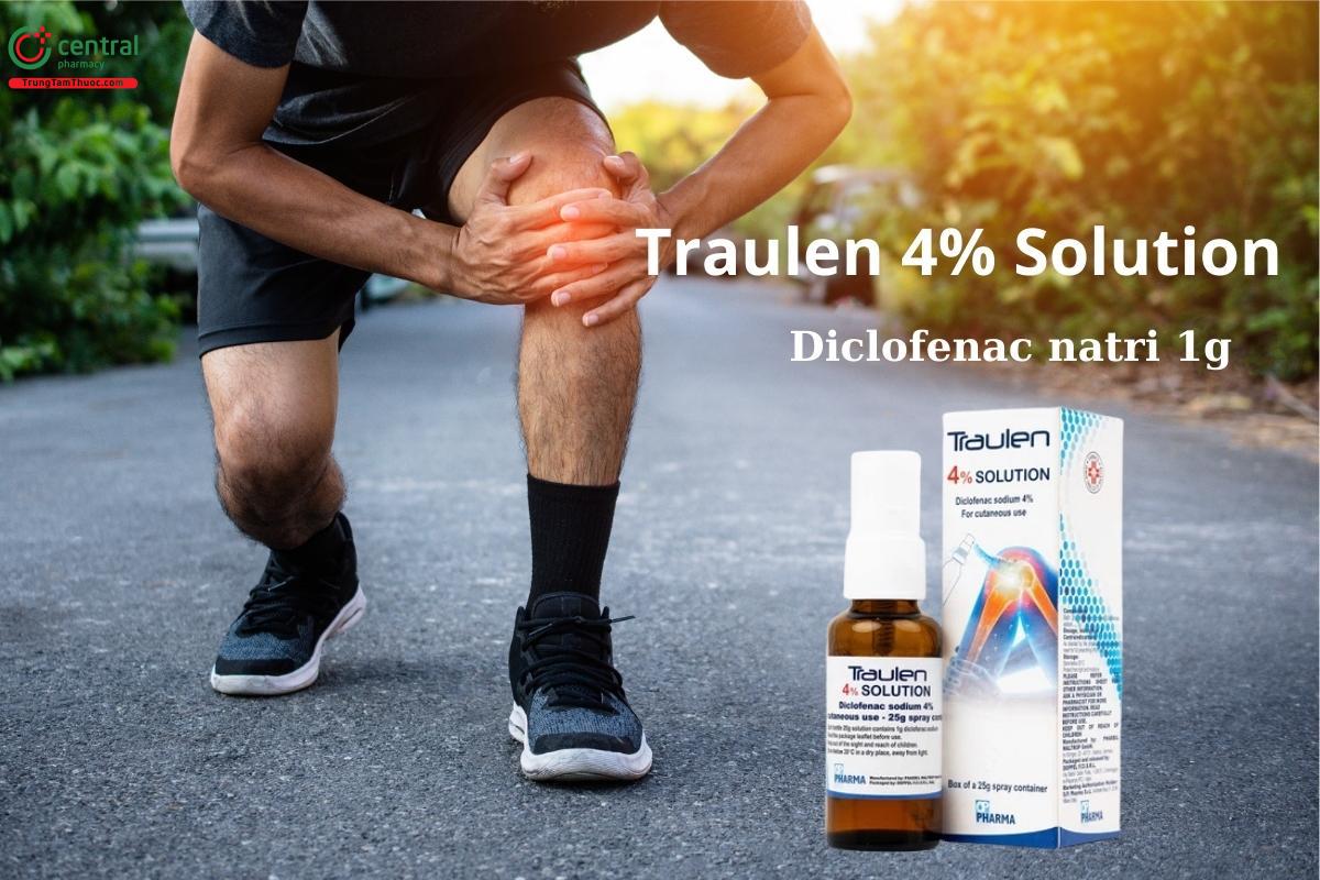 Thuốc xịt Traulen 4% Solution