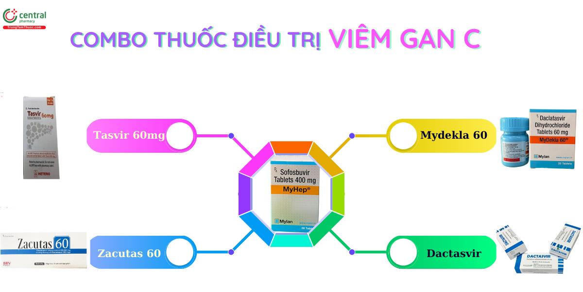 Quý khách nên mua theo cặp thuốc vừa đảm bảo liệu trình sử dụng, vừa nhận được giá ưu đãi hơn so với mua riêng lẻ từng sản phẩm.