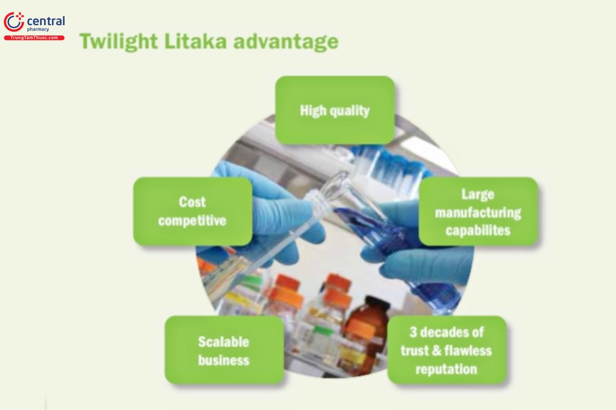 Lợi thế của Twilight Litaka Pharma