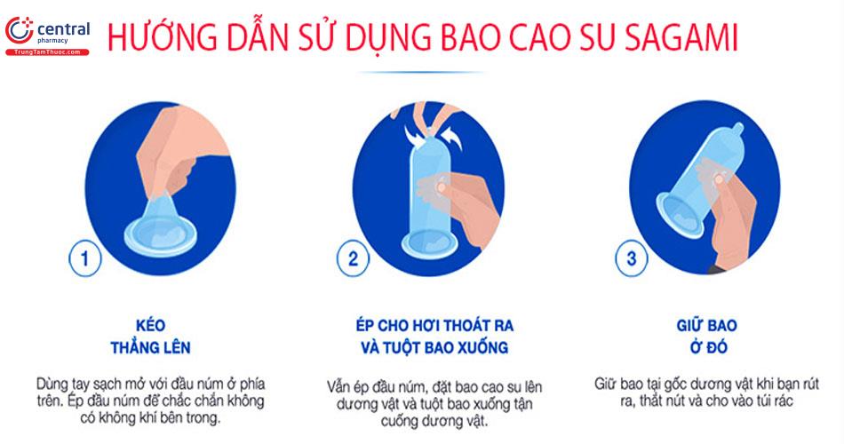 cách sử dụng bao cao su sagami