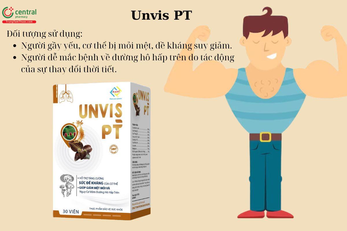 Công dụng của Unvis PT