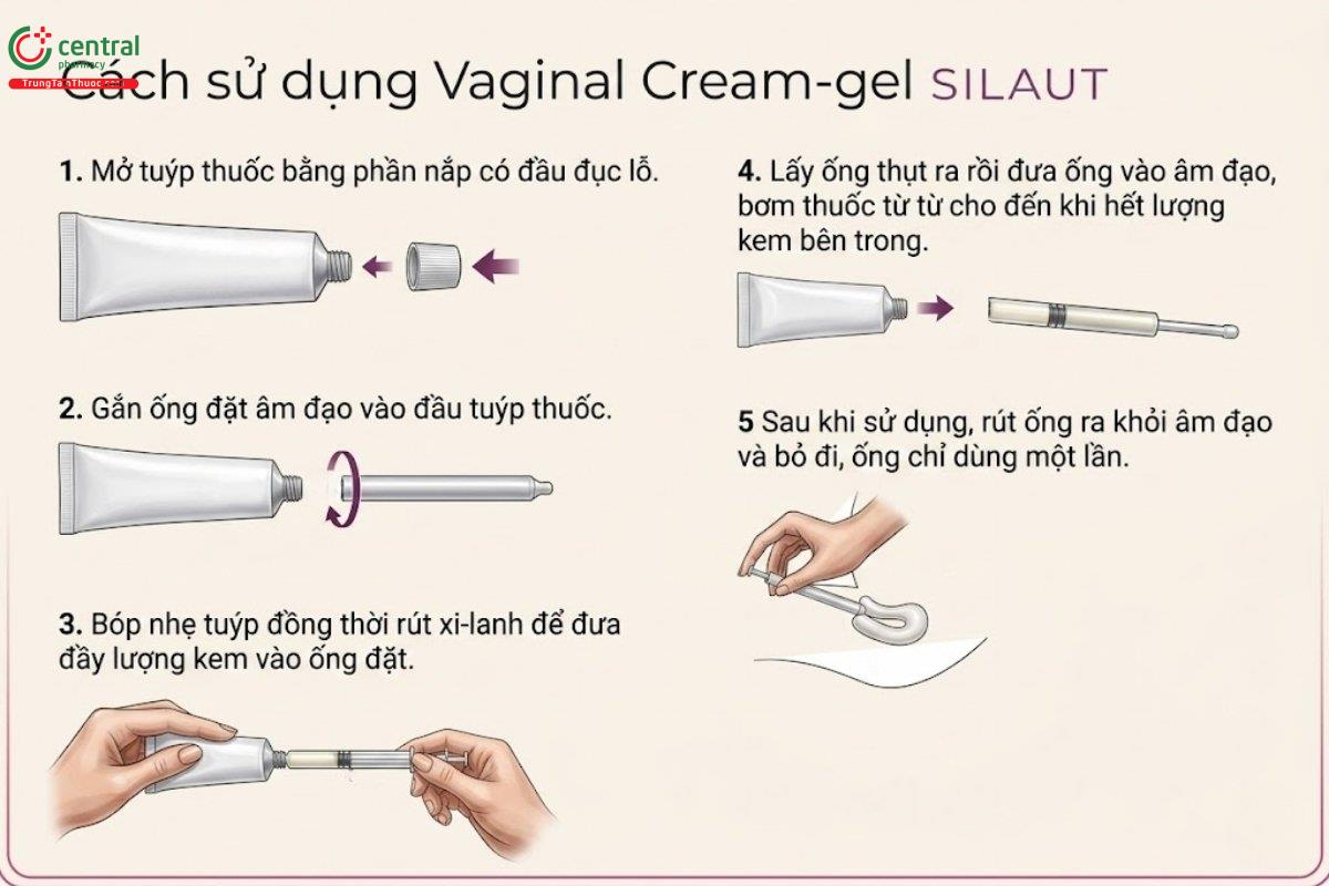 Cách dùng Vaginal Cream-gel SILAUT