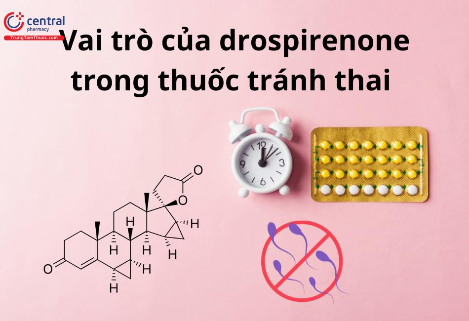 Vai trò của drospirenone trong thuốc tránh thai