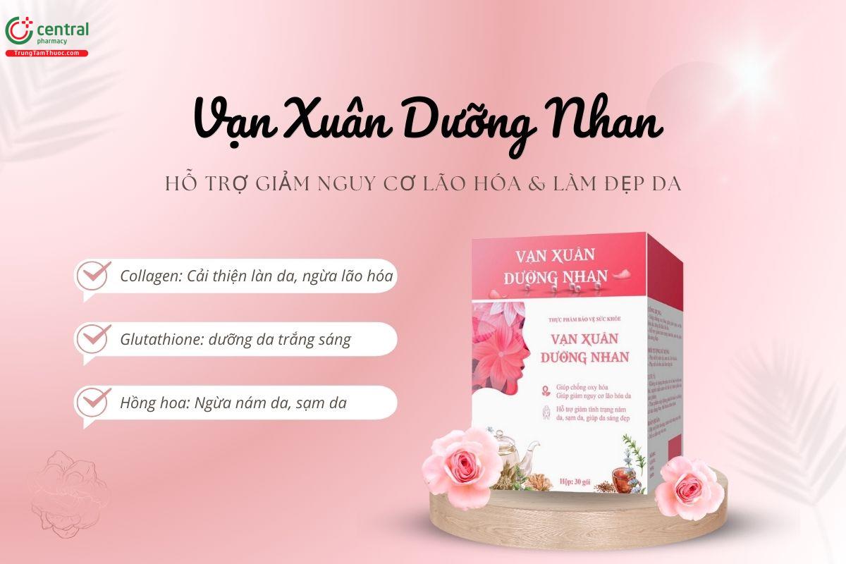 Vạn Xuân Dưỡng Nhan hỗ trợ giảm nguy cơ lão hóa, ngừa nám, sạm da