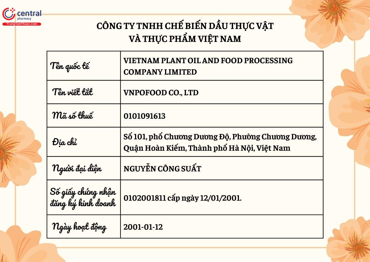 Giới thiệu về Vnpofood