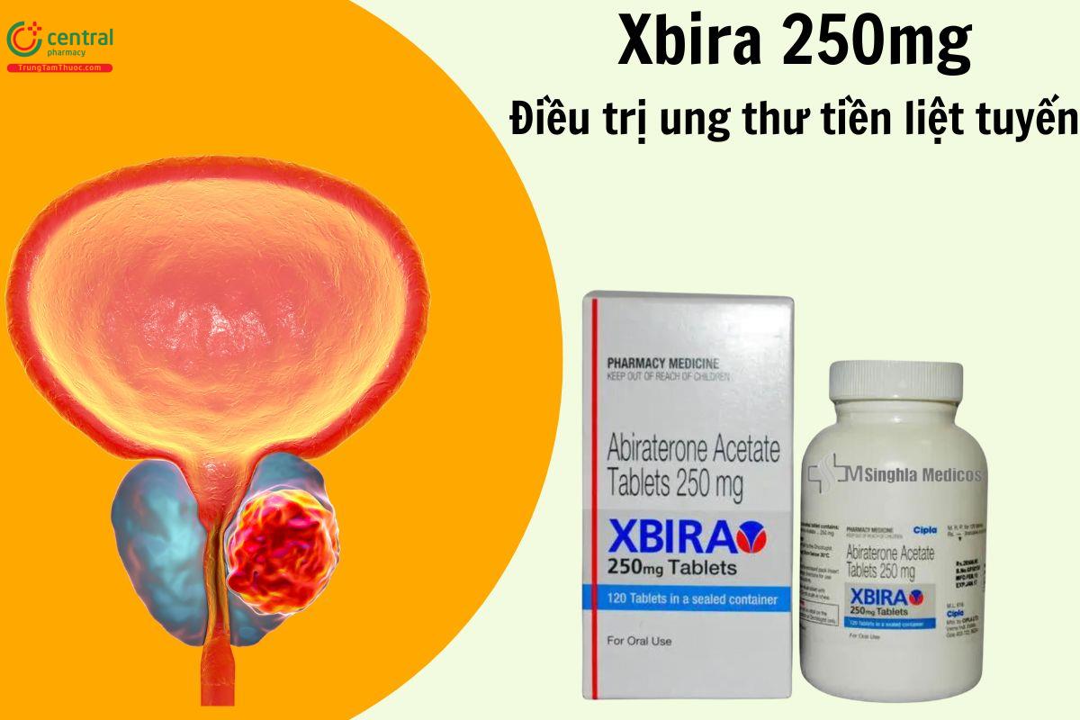 Xbira 250mg chỉ định