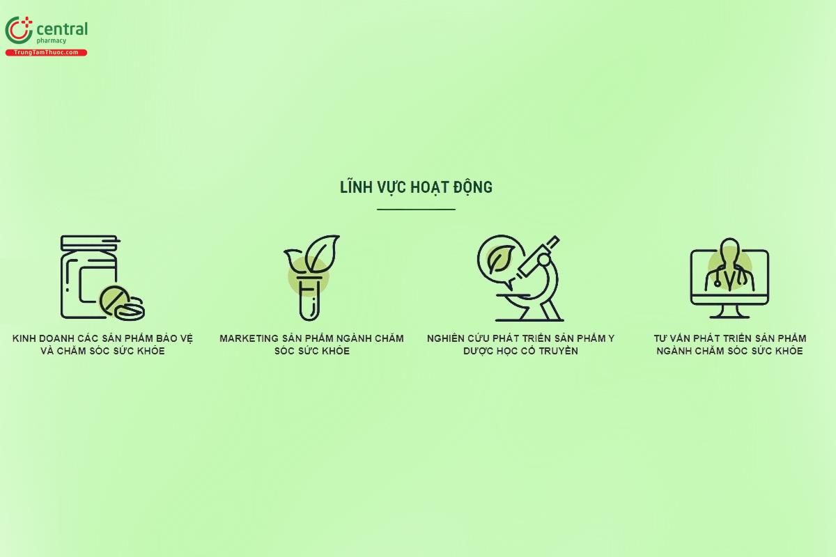 Công ty Cổ phần Y dược Bản địa 139