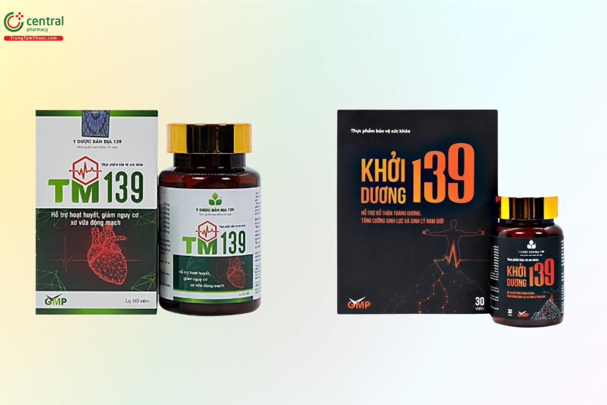 Công ty Cổ phần Y dược Bản địa 139