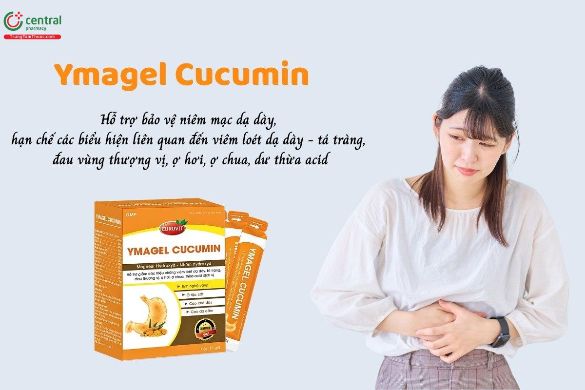 Ymagel Cucumin