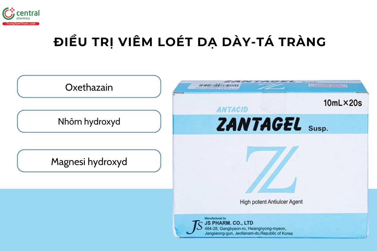 Thành phần Thuốc Zantagel Susp