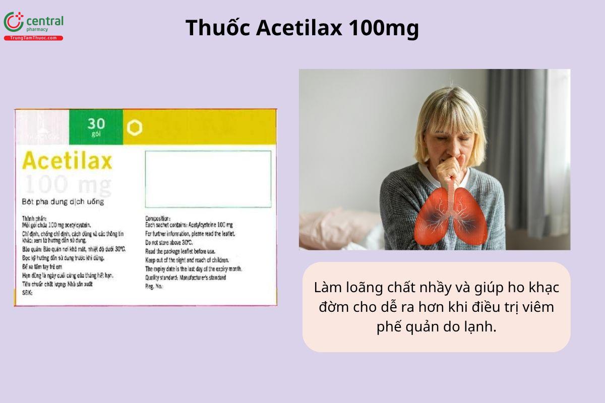 Chỉ định của thuốc Acetilax 100mg