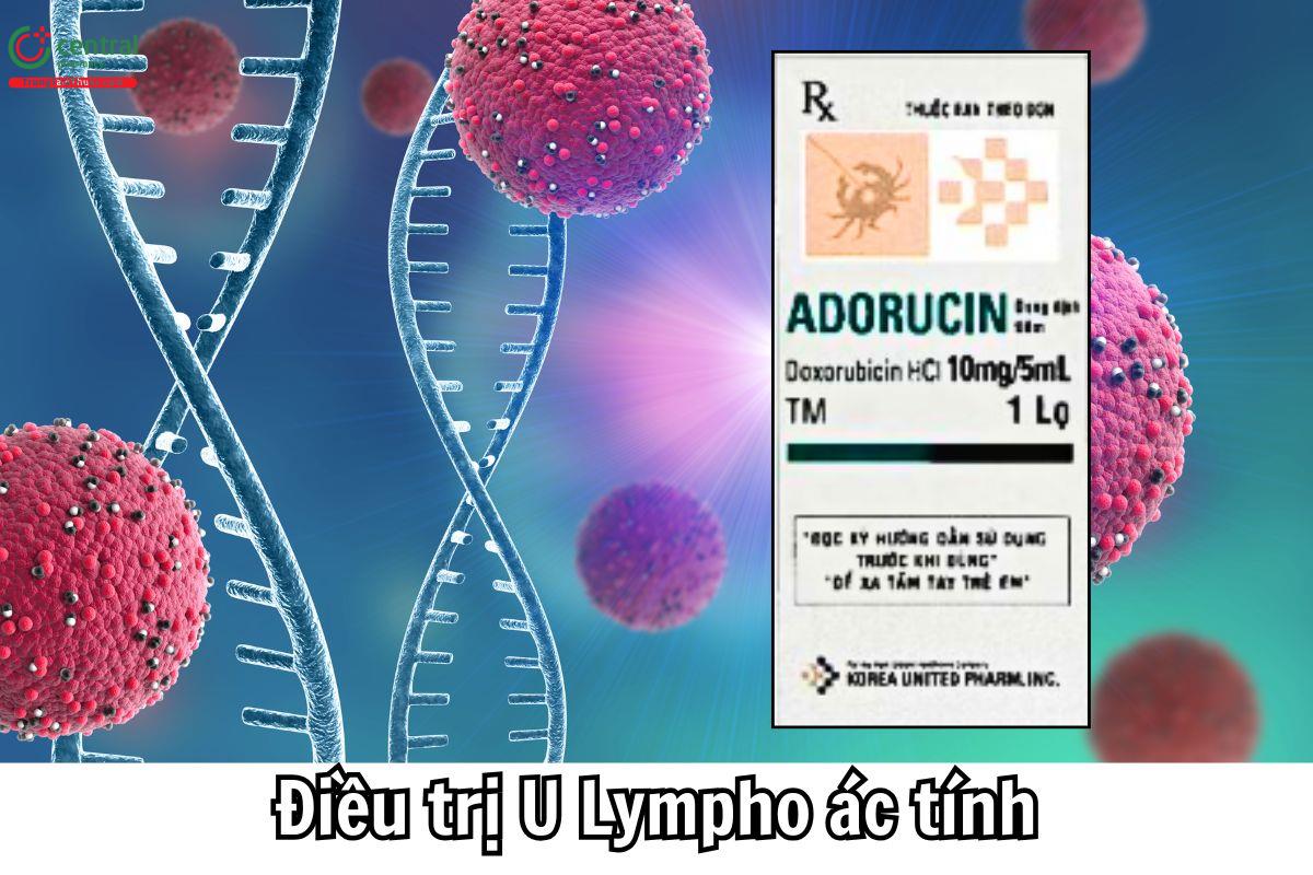 Adorucin