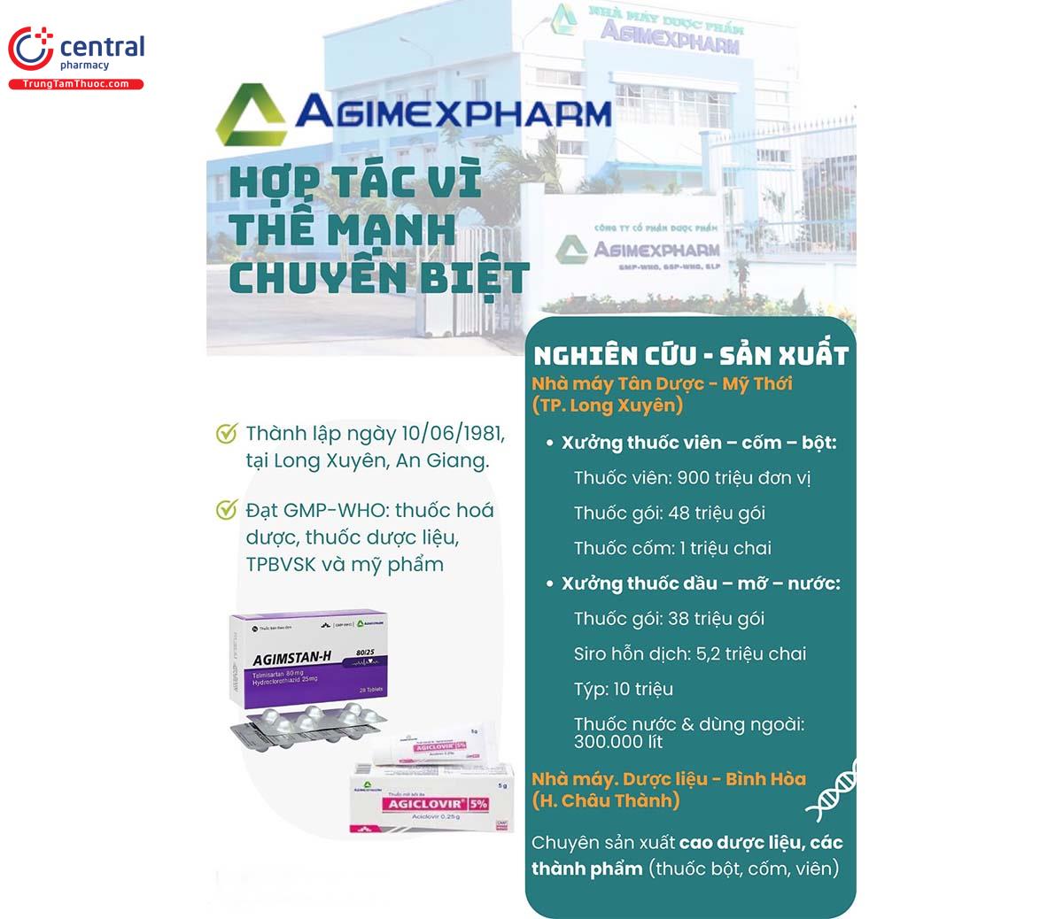 Công ty Dược phẩm Agimexpharm