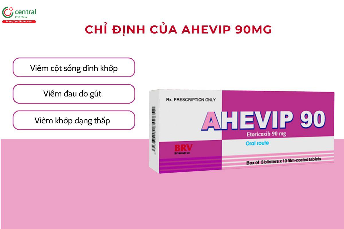 Thuốc Ahevip 90