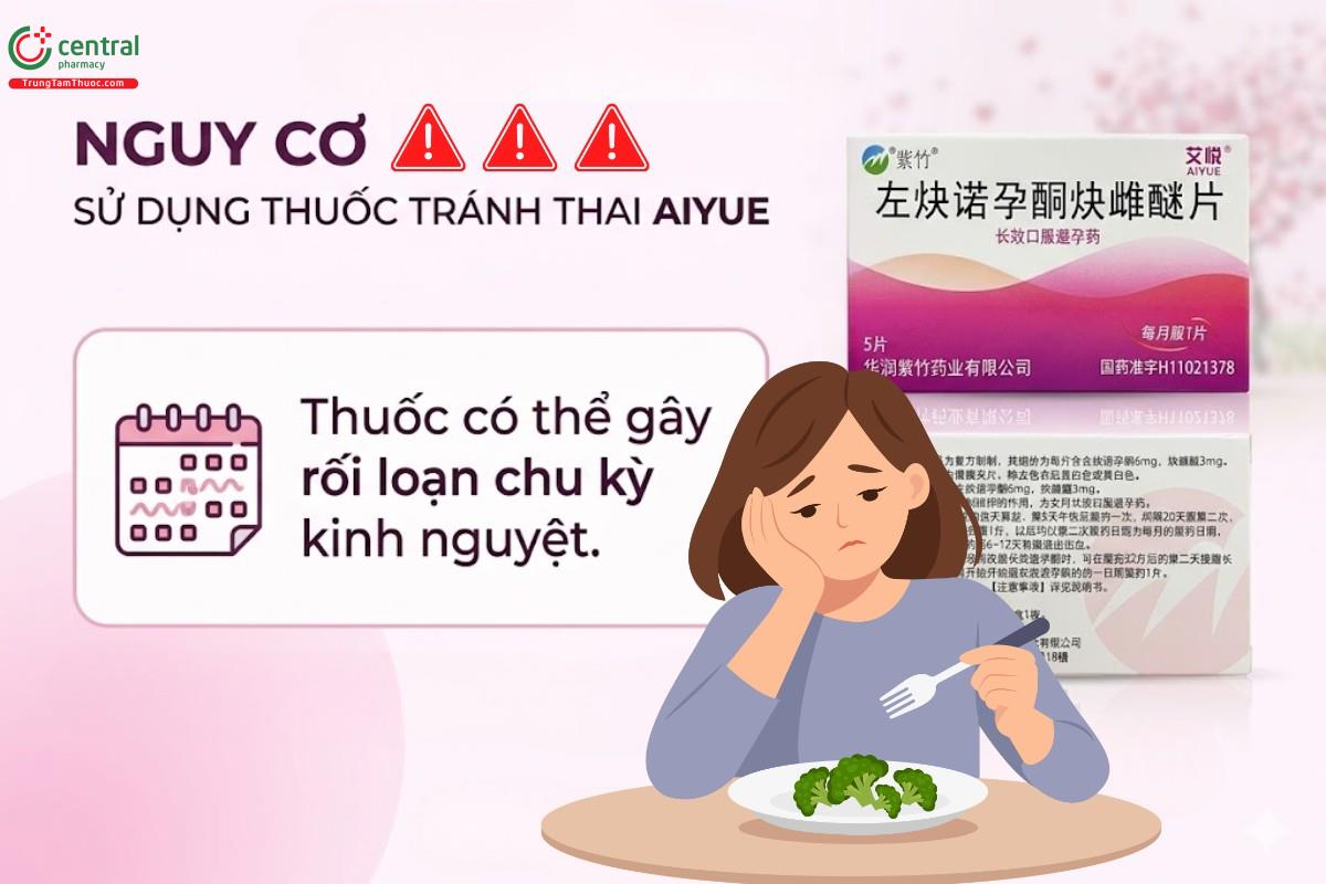 Thuốc tránh thai AiYue có thể gây rối loạn chu kỳ kinh nguyệt