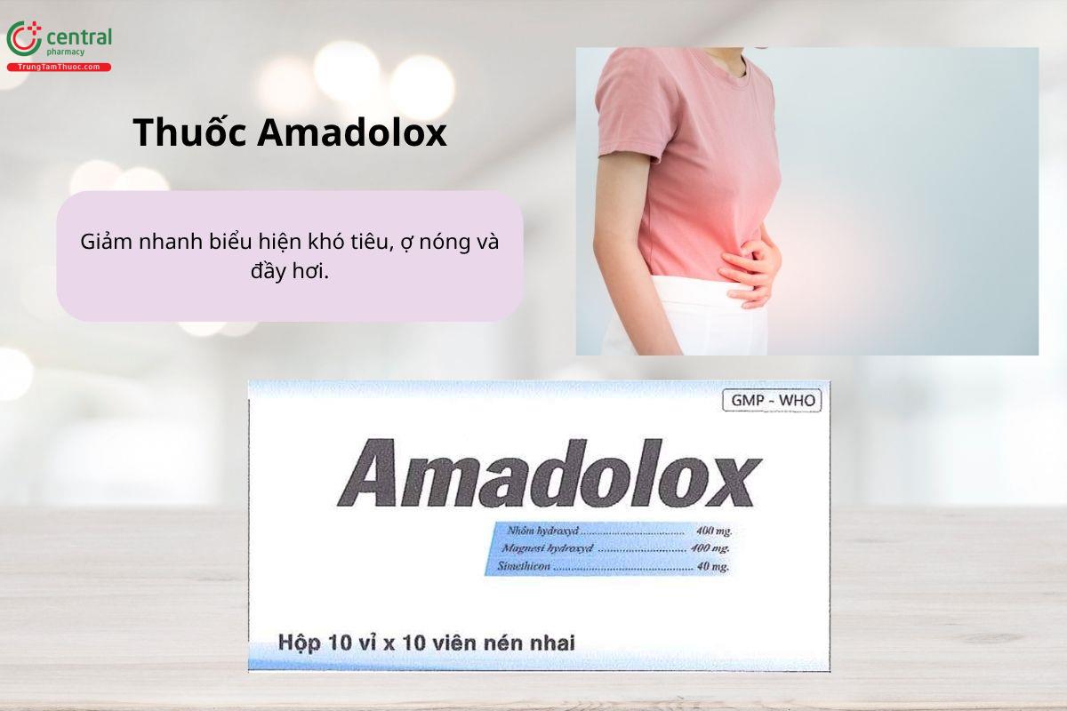 Chỉ định của thuốc Amadolox