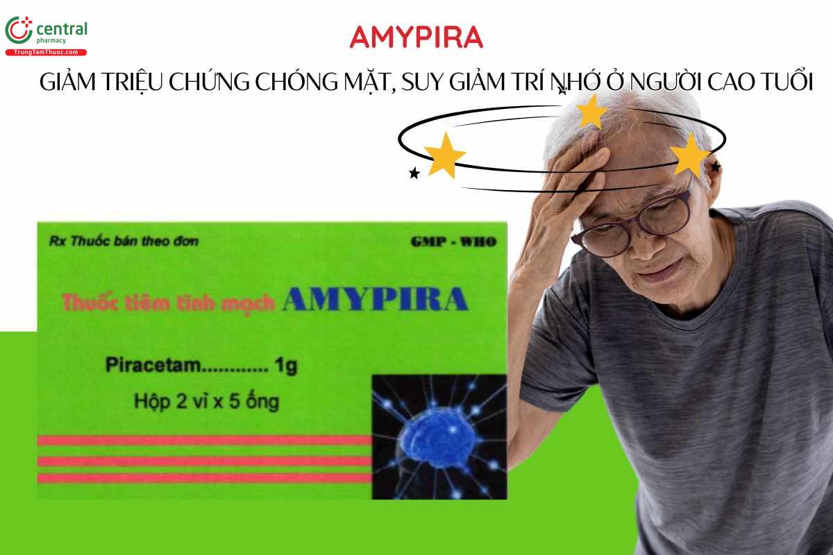 Chỉ định Amypira 1g