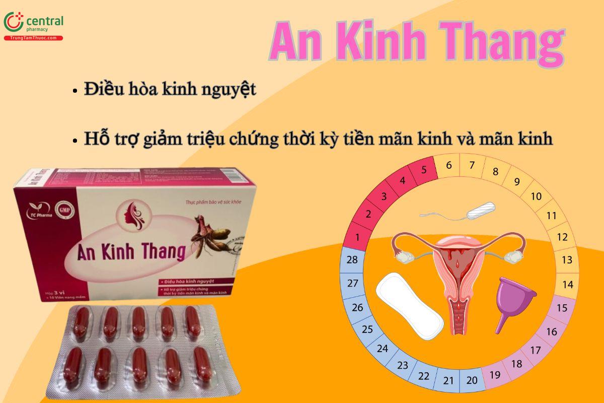 Viên uống An Kinh Thang giúp điều hòa kinh nguyệt