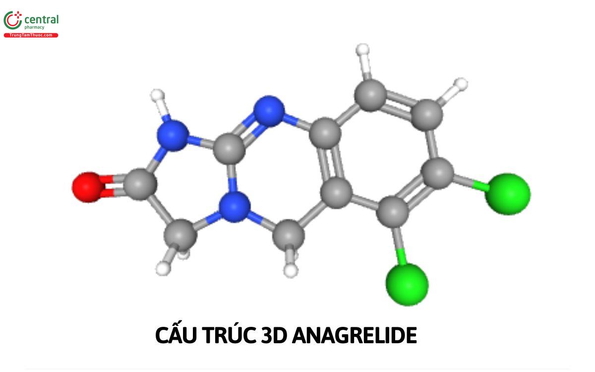 Cấu trúc 3D Anagrelide