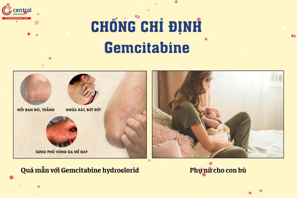 Chống chỉ định của Gemcitabine