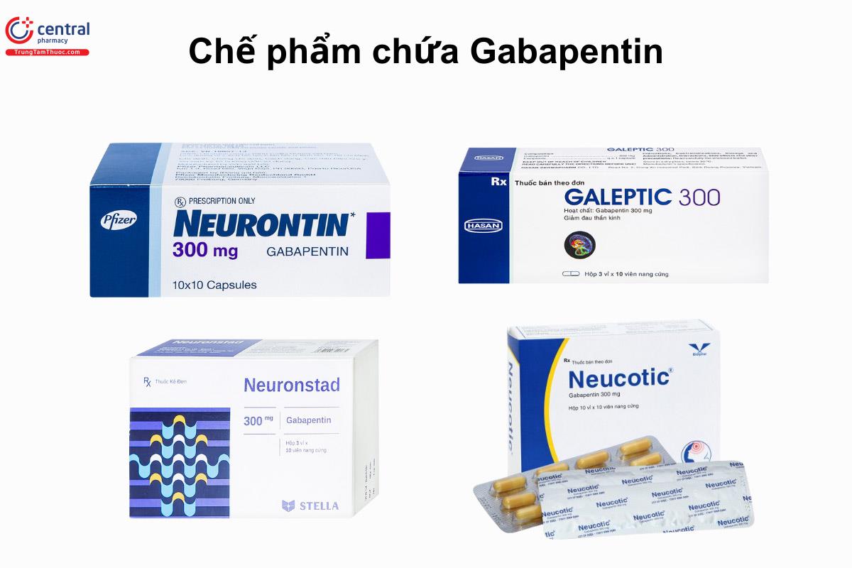 Một số chế phẩm chứa hoạt chất Gabapentin