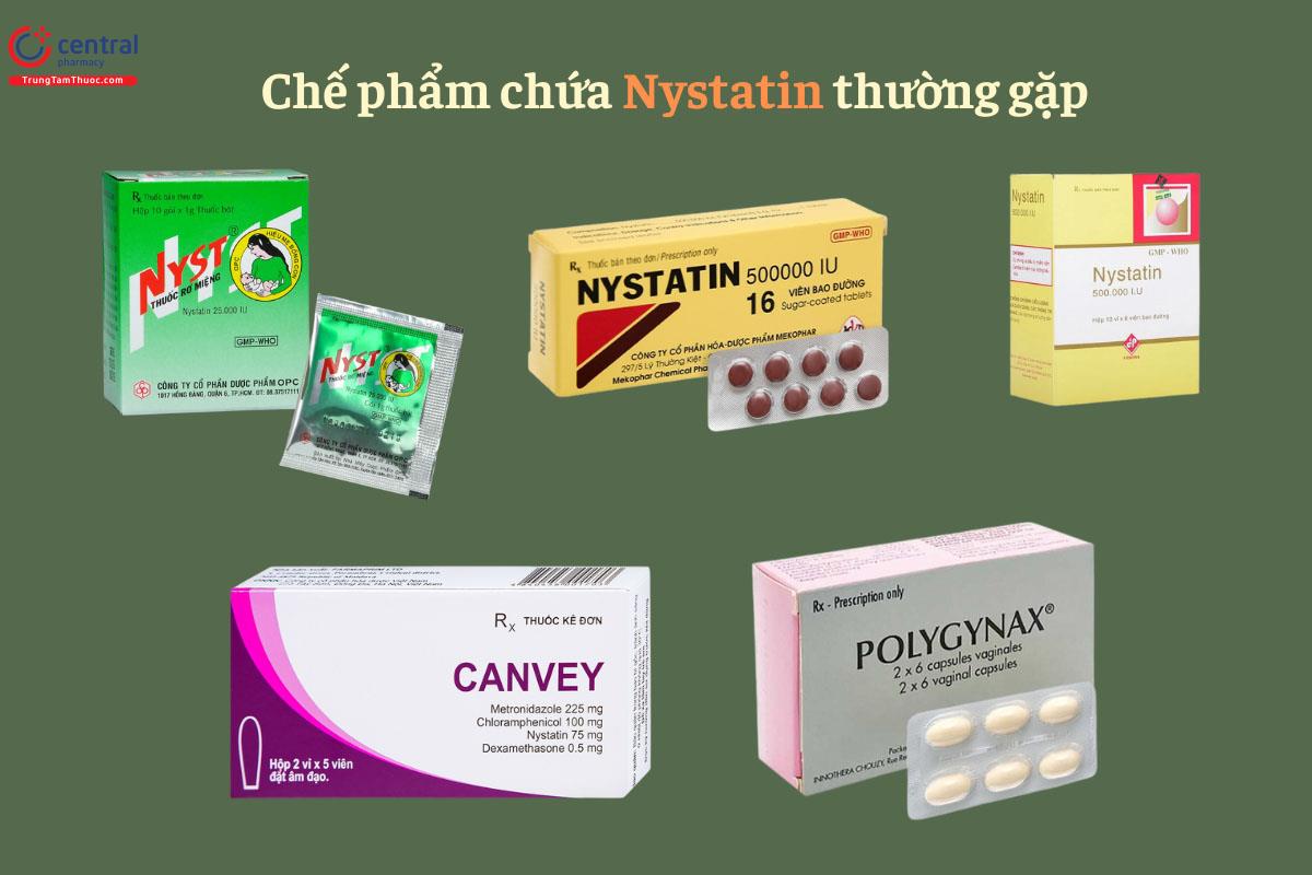 Một số chế phẩm chứa Nystatin thường gặp