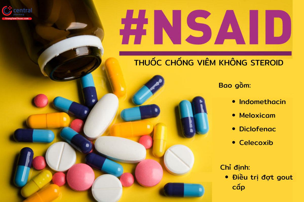 Thuốc chống viêm không steroid - NSAIDs