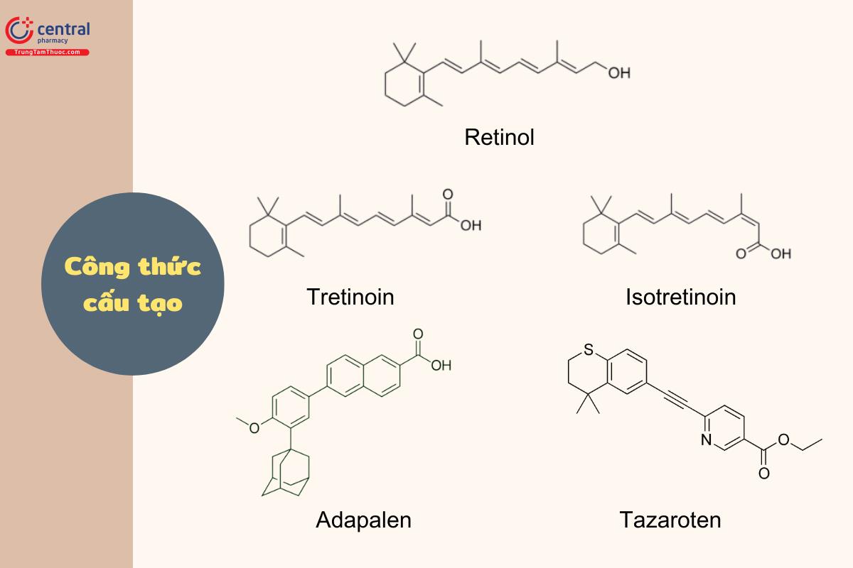 Công thức cấu tạo của Retinoid và các chất tương tự retinoid 
