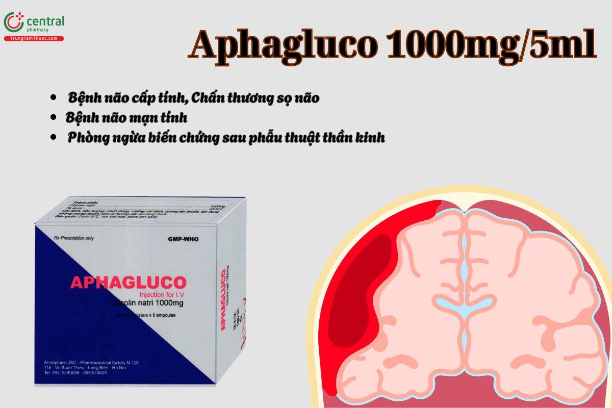 Thuốc Aphagluco 1000mg/5ml điều trị chấn thương sọ não