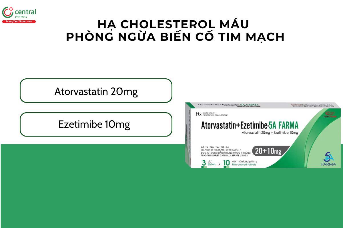 Atorvastatin + Ezetimibe - 5A Farma 20mg/10mg