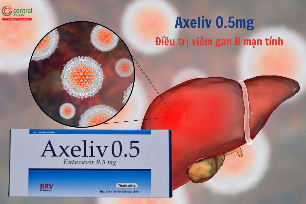 axeliv-0-5mg