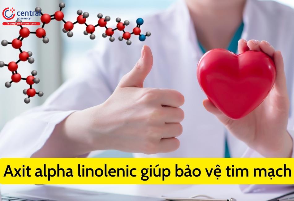 Axit alpha linolenic tốt cho tim mạch