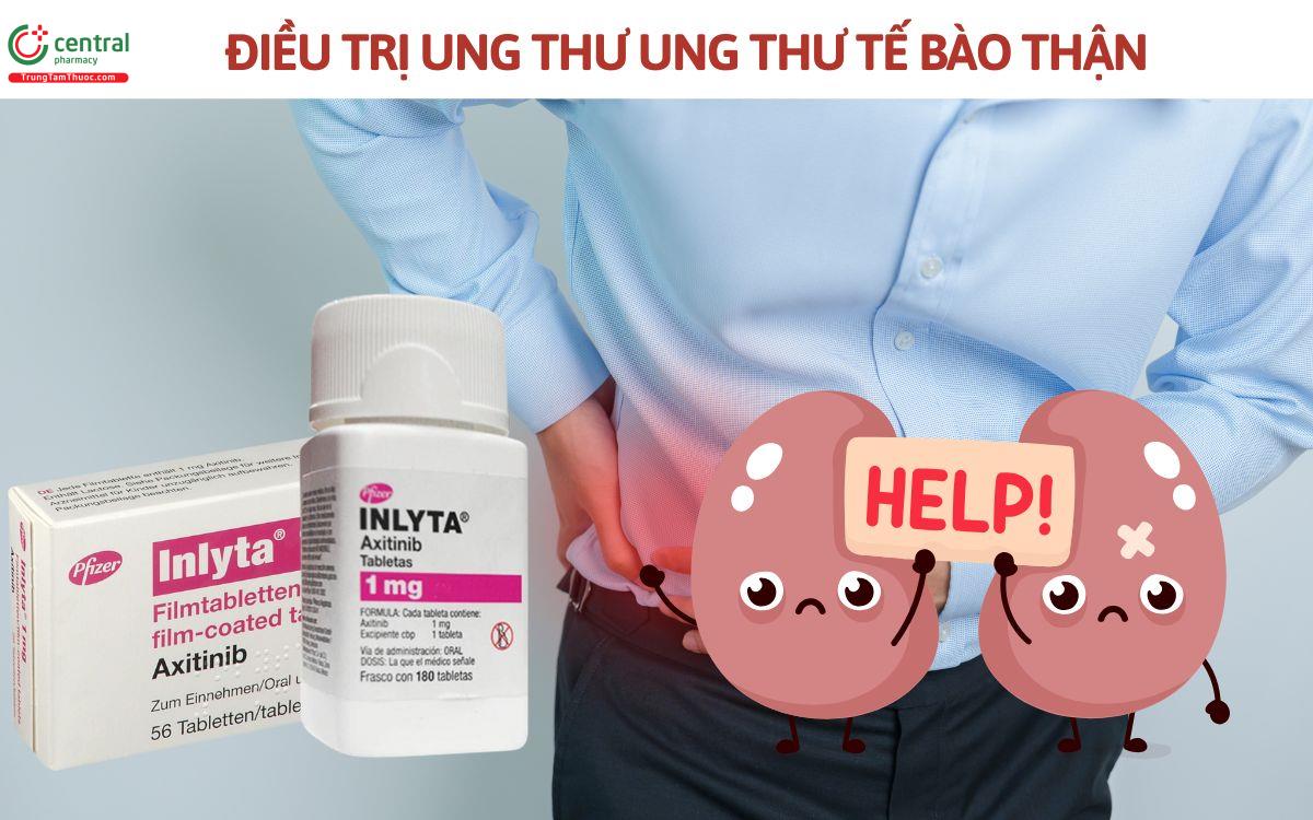 Thuốc Inlyta