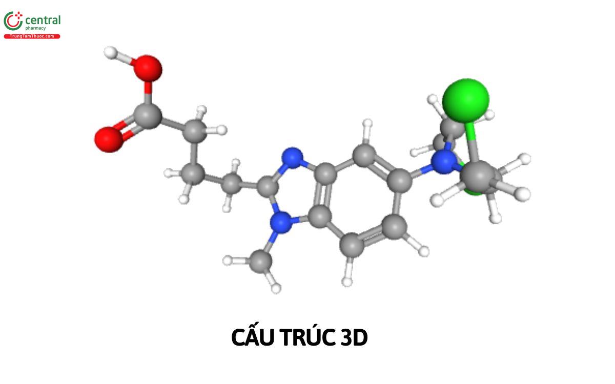 Cấu trúc 3D Bendamustine Hydrochloride