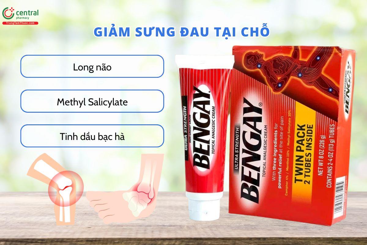 Thành phần Bengay Ultra Strength