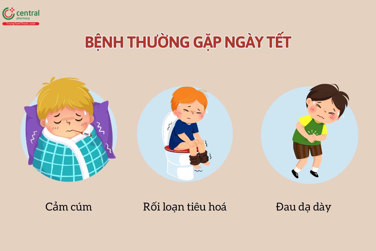 Một số bệnh lý thường gặp vào ngày Tết