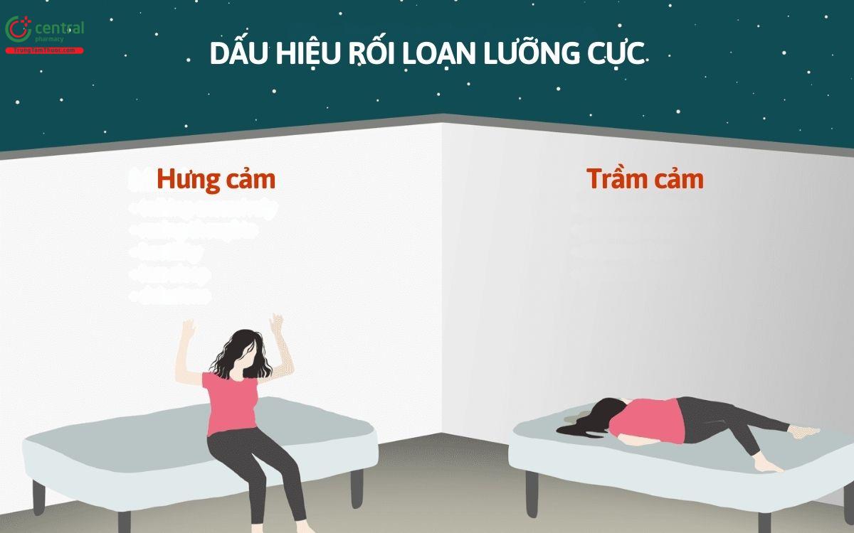 Dấu hiệu rối loạn lưỡng cực