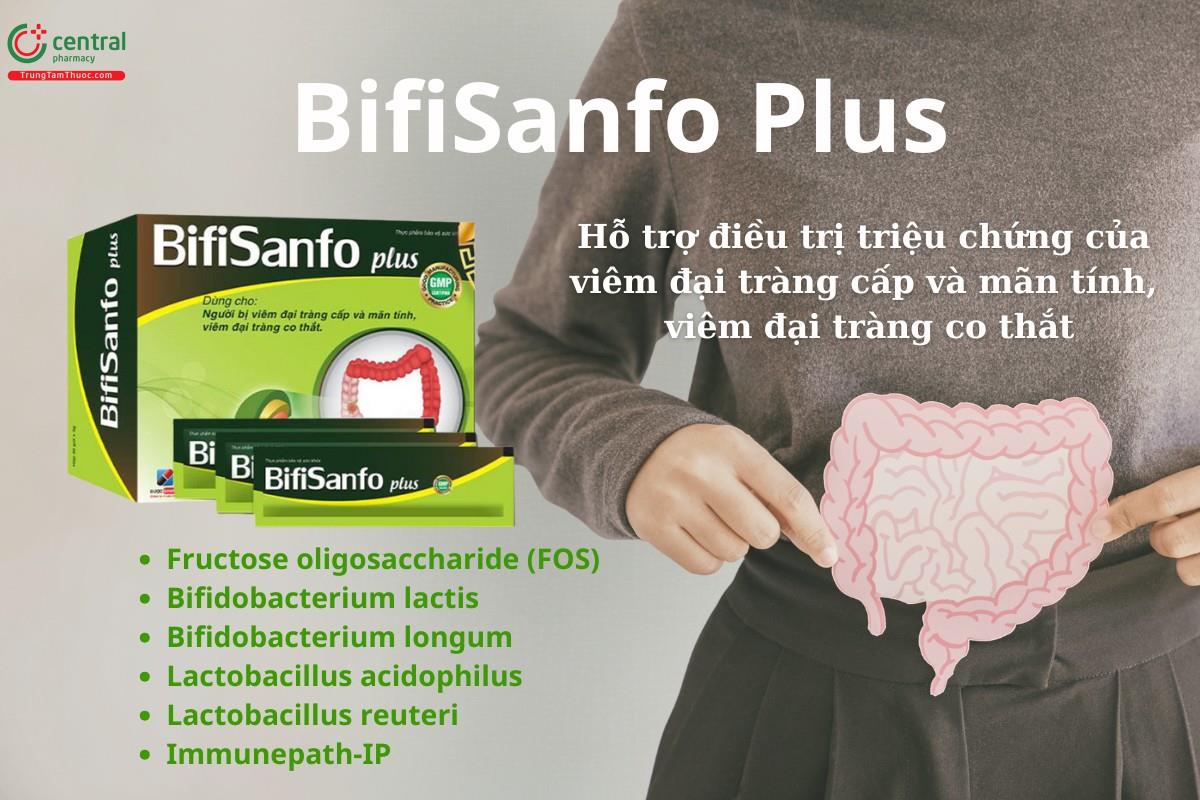 BifiSanfo Plus