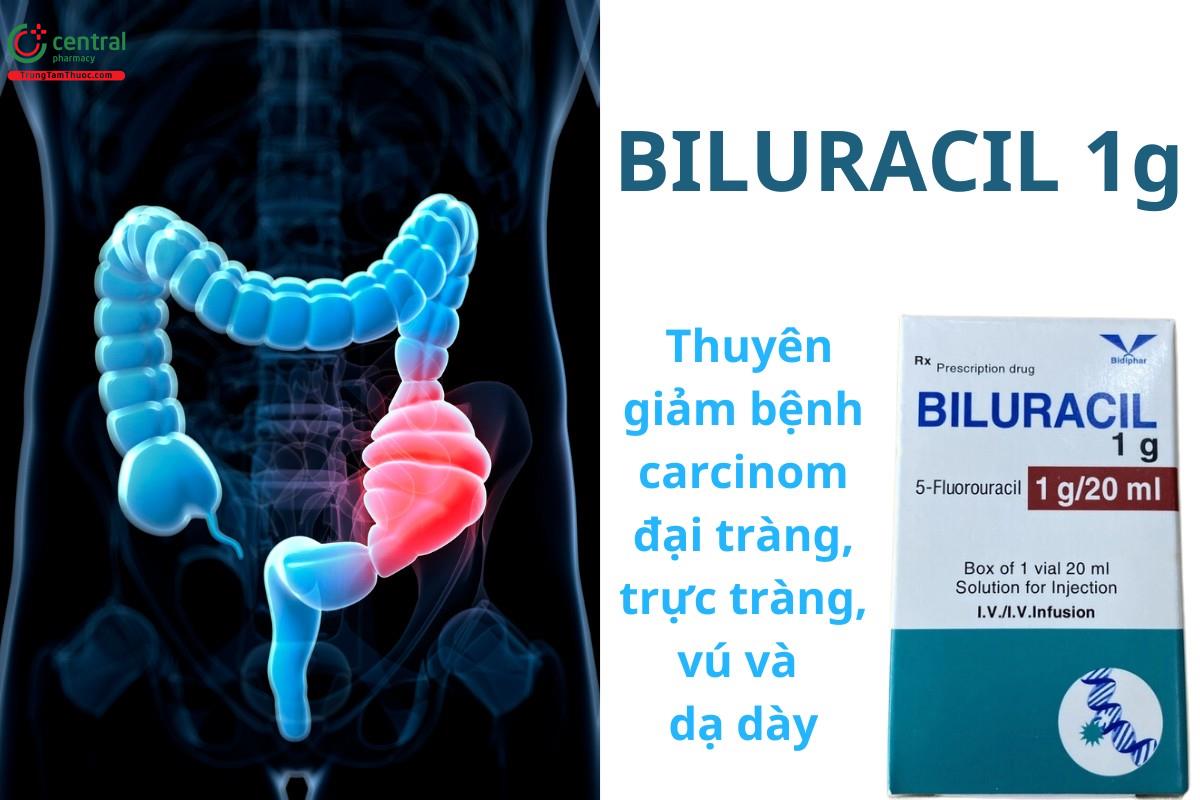 Biluracil 1g