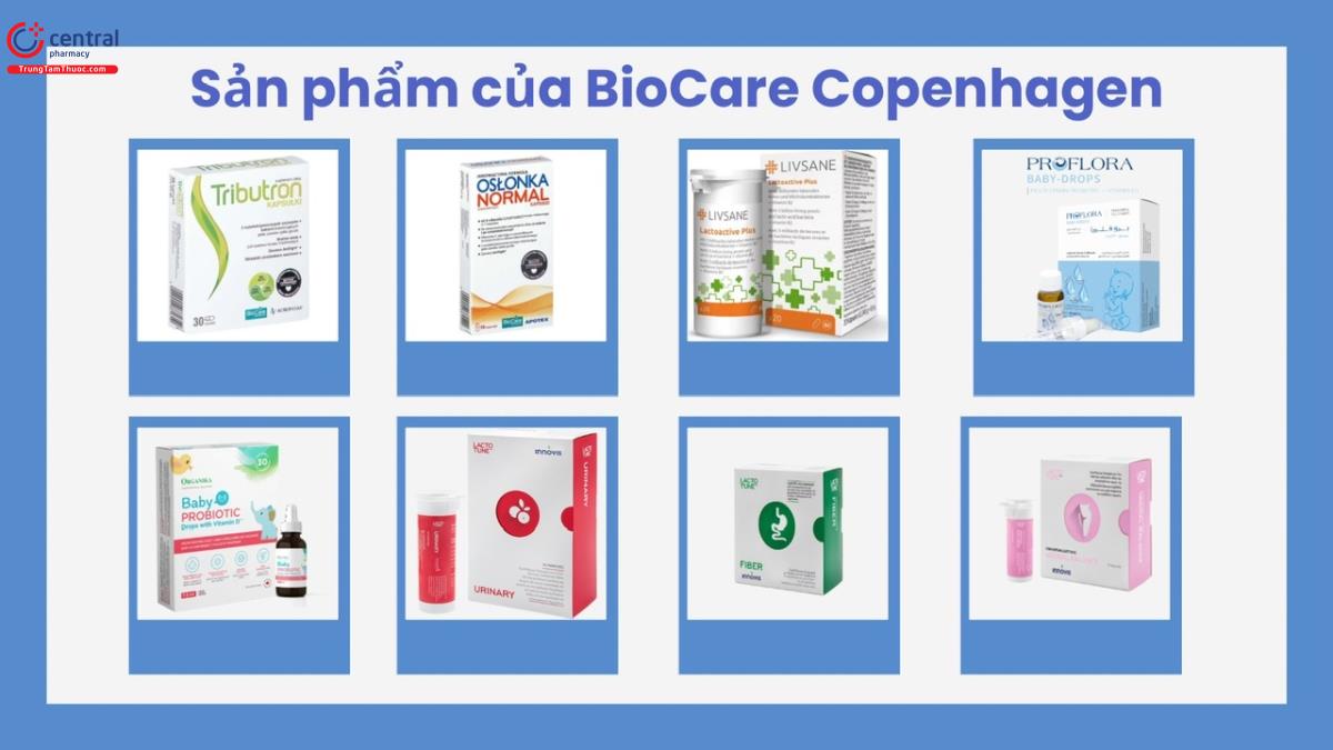 Sản phẩm của Biocare Copenhagen