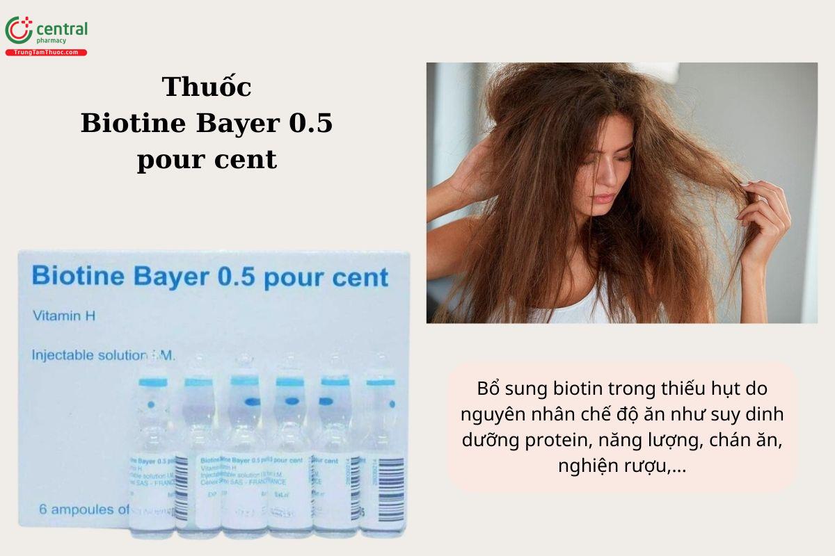 Chỉ định của thuốc Biotine Bayer 0.5 pour cent
