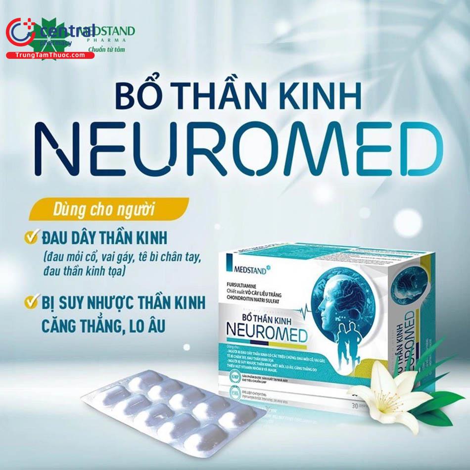 Tác dụng của viên uống Neuromed