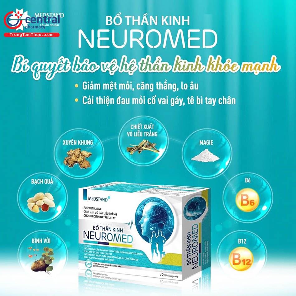 Thành phần có trong Bổ Thần Kinh Neuromed