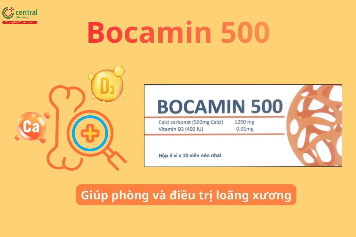 Bocamin 500 điều trị loãng xương