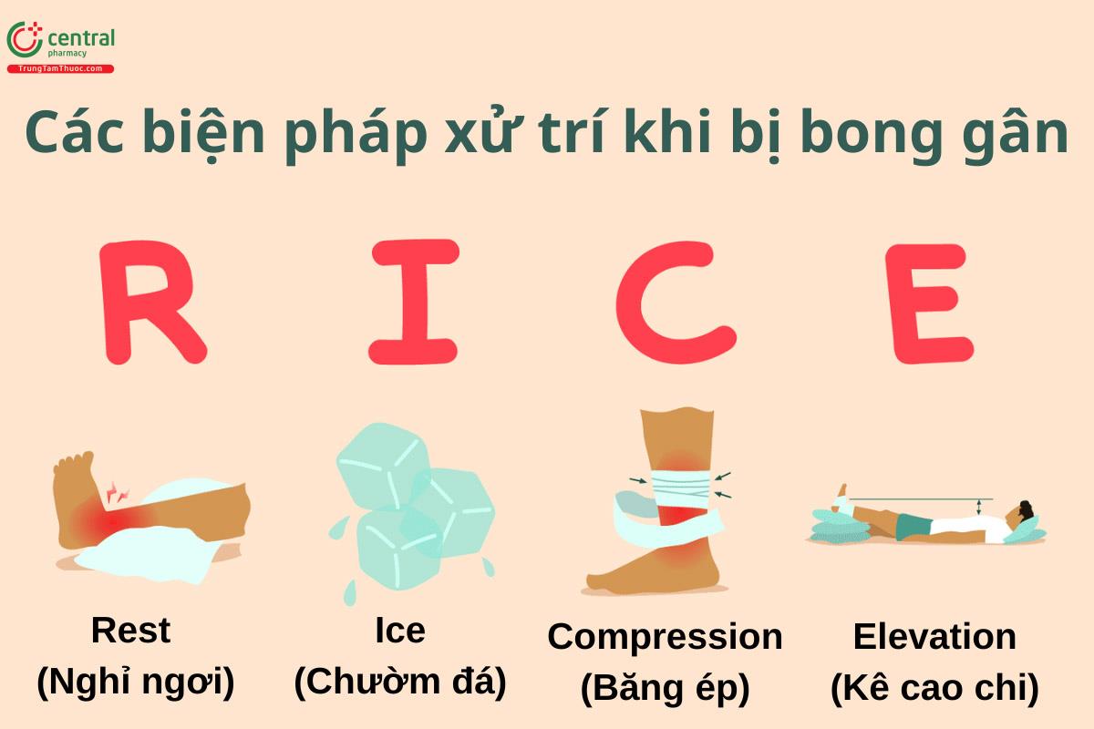 Các biện pháp xử trí khi bị bong gân