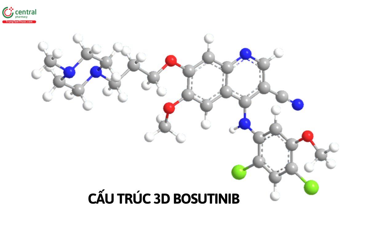 Cấu trúc 3D của Bosutinib