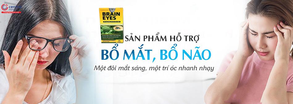 Hình 1: Tác dụng của Brain Eyes