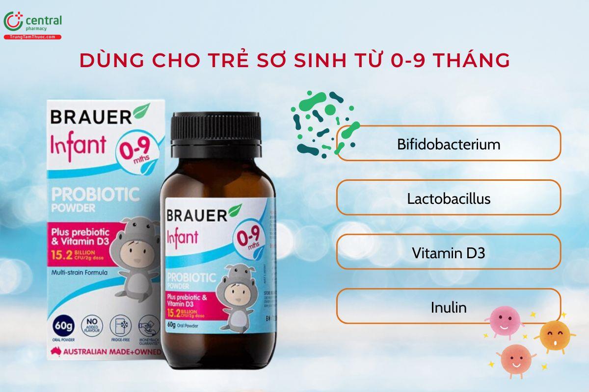 Thành phần Siro Brauer Infant Probiotic Powder