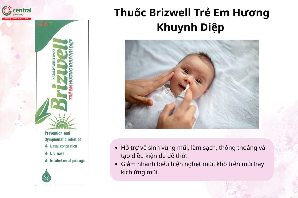 Chỉ định của thuốc Brizwell Trẻ Em Hương Khuynh Diệp