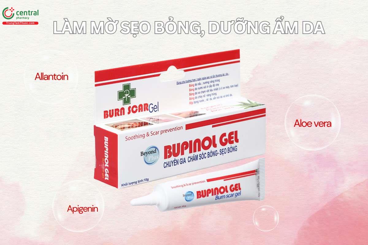 Thành phần và công dụng của Bupinol Gel 